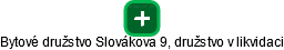 Bytové družstvo Slovákova 9, družstvo v likvidaci - náhled vizuálního zobrazení vztahů obchodního rejstříku