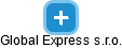 Global Express s.r.o. - náhled vizuálního zobrazení vztahů obchodního rejstříku