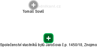 Společenství vlastníků bytů Jarošova č.p. 1450/18, Znojmo - náhled vizuálního zobrazení vztahů obchodního rejstříku