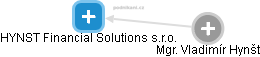 HYNST Financial Solutions s.r.o. - náhled vizuálního zobrazení vztahů obchodního rejstříku
