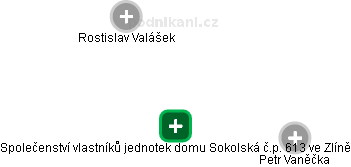 Společenství vlastníků jednotek domu Sokolská č.p. 613 ve Zlíně - náhled vizuálního zobrazení vztahů obchodního rejstříku