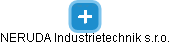 NERUDA Industrietechnik s.r.o. - náhled vizuálního zobrazení vztahů obchodního rejstříku
