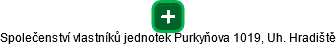 Společenství vlastníků jednotek Purkyňova 1019, Uh. Hradiště - náhled vizuálního zobrazení vztahů obchodního rejstříku