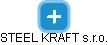 STEEL KRAFT s.r.o. - náhled vizuálního zobrazení vztahů obchodního rejstříku