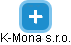 K-Mona s.r.o. - náhled vizuálního zobrazení vztahů obchodního rejstříku