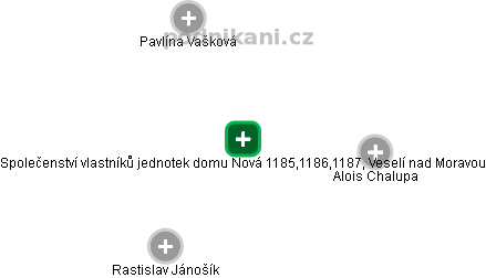 Společenství vlastníků jednotek domu Nová 1185,1186,1187, Veselí nad Moravou - náhled vizuálního zobrazení vztahů obchodního rejstříku