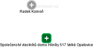 Společenství vlastníků domu Hliníky 517 Velké Opatovice - náhled vizuálního zobrazení vztahů obchodního rejstříku