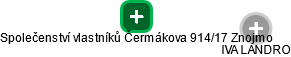 Společenství vlastníků Čermákova 914/17 Znojmo - náhled vizuálního zobrazení vztahů obchodního rejstříku