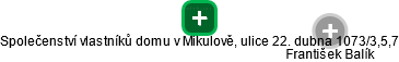 Společenství vlastníků domu v Mikulově, ulice 22. dubna 1073/3,5,7 - náhled vizuálního zobrazení vztahů obchodního rejstříku