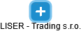 LISER - Trading s.r.o. - náhled vizuálního zobrazení vztahů obchodního rejstříku