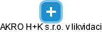 AKRO H+K s.r.o. v likvidaci - náhled vizuálního zobrazení vztahů obchodního rejstříku