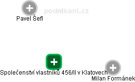 Společenství vlastníků 456/II v Klatovech - náhled vizuálního zobrazení vztahů obchodního rejstříku