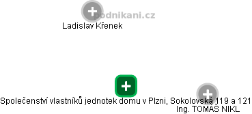 Společenství vlastníků jednotek domu v Plzni, Sokolovská 119 a 121 - náhled vizuálního zobrazení vztahů obchodního rejstříku
