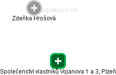 Společenství vlastníků Vojanova 1 a 3, Plzeň - náhled vizuálního zobrazení vztahů obchodního rejstříku