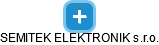 SEMITEK ELEKTRONIK s.r.o. - náhled vizuálního zobrazení vztahů obchodního rejstříku