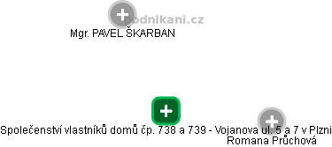 Společenství vlastníků domů čp. 738 a 739 - Vojanova ul. 5 a 7 v Plzni - náhled vizuálního zobrazení vztahů obchodního rejstříku