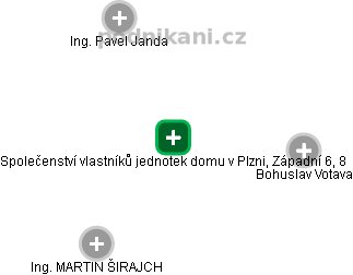 Společenství vlastníků jednotek domu v Plzni, Západní 6, 8 - náhled vizuálního zobrazení vztahů obchodního rejstříku