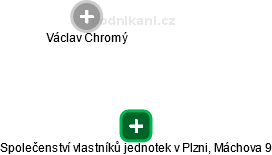 Společenství vlastníků jednotek v Plzni, Máchova 9 - náhled vizuálního zobrazení vztahů obchodního rejstříku