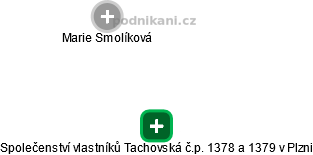 Společenství vlastníků Tachovská č.p. 1378 a 1379 v Plzni - náhled vizuálního zobrazení vztahů obchodního rejstříku