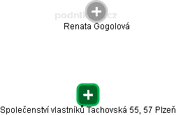 Společenství vlastníků Tachovská 55, 57 Plzeň - náhled vizuálního zobrazení vztahů obchodního rejstříku