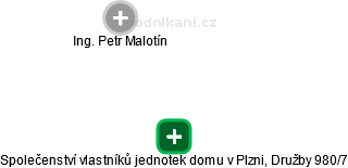 Společenství vlastníků jednotek domu v Plzni, Družby 980/7 - náhled vizuálního zobrazení vztahů obchodního rejstříku