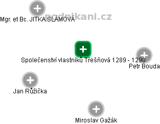 Společenství vlastníků Třešňová 1289 - 1290 - náhled vizuálního zobrazení vztahů obchodního rejstříku