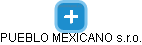 PUEBLO MEXICANO s.r.o. - náhled vizuálního zobrazení vztahů obchodního rejstříku