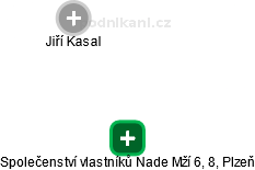 Společenství vlastníků Nade Mží 6, 8, Plzeň - náhled vizuálního zobrazení vztahů obchodního rejstříku