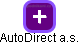 AutoDirect a.s. - náhled vizuálního zobrazení vztahů obchodního rejstříku