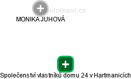 Společenství vlastníků domu 24 v Hartmanicích - náhled vizuálního zobrazení vztahů obchodního rejstříku