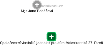Společenství vlastníků jednotek pro dům Malostranská 27, Plzeň - náhled vizuálního zobrazení vztahů obchodního rejstříku