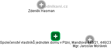 Společenství vlastníků jednotek domu v Plzni, Mandlova 445/21, 446/23 - náhled vizuálního zobrazení vztahů obchodního rejstříku