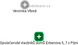 Společenství vlastníků domů Erbenova 5, 7 v Plzni - náhled vizuálního zobrazení vztahů obchodního rejstříku