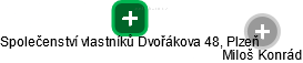 Společenství vlastníků Dvořákova 48, Plzeň - náhled vizuálního zobrazení vztahů obchodního rejstříku