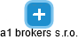 a1 brokers s.r.o. - náhled vizuálního zobrazení vztahů obchodního rejstříku