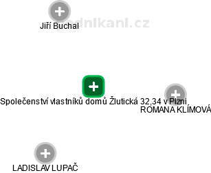 Společenství vlastníků domů Žlutická 32,34 v Plzni - náhled vizuálního zobrazení vztahů obchodního rejstříku