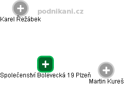 Společenství Bolevecká 19 Plzeň - náhled vizuálního zobrazení vztahů obchodního rejstříku