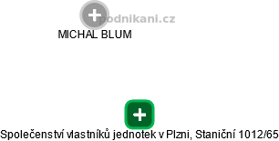 Společenství vlastníků jednotek v Plzni, Staniční 1012/65 - náhled vizuálního zobrazení vztahů obchodního rejstříku