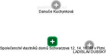 Společenství vlastníků domů Schwarzova 12, 14, 16, 18 v Plzni - náhled vizuálního zobrazení vztahů obchodního rejstříku