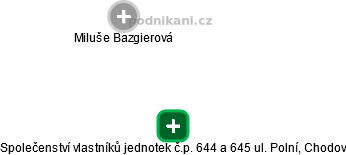 Společenství vlastníků jednotek č.p. 644 a 645 ul. Polní, Chodov - náhled vizuálního zobrazení vztahů obchodního rejstříku
