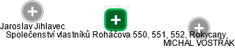 Společenství vlastníků Roháčova 550, 551, 552, Rokycany - náhled vizuálního zobrazení vztahů obchodního rejstříku