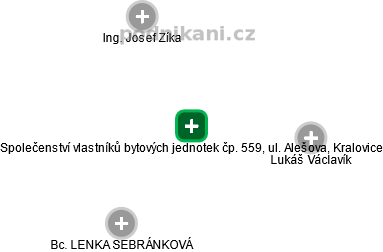 Společenství vlastníků bytových jednotek čp. 559, ul. Alešova, Kralovice - náhled vizuálního zobrazení vztahů obchodního rejstříku