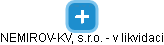 NEMIROV-KV, s.r.o. - v likvidaci - náhled vizuálního zobrazení vztahů obchodního rejstříku
