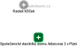 Společenství vlastníků domu Arbesova 3 v Plzni - náhled vizuálního zobrazení vztahů obchodního rejstříku