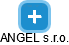 ANGEL s.r.o. - náhled vizuálního zobrazení vztahů obchodního rejstříku
