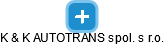 K & K AUTOTRANS spol. s r.o. - náhled vizuálního zobrazení vztahů obchodního rejstříku