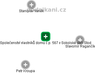 Společenství vlastníků domu č.p. 567 v Sokolské ulici Stod - náhled vizuálního zobrazení vztahů obchodního rejstříku