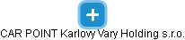 CAR POINT Karlovy Vary Holding s.r.o. - náhled vizuálního zobrazení vztahů obchodního rejstříku