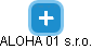 ALOHA 01 s.r.o. - náhled vizuálního zobrazení vztahů obchodního rejstříku