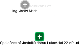 Společenství vlastníků domu Lukavická 22 v Plzni - náhled vizuálního zobrazení vztahů obchodního rejstříku